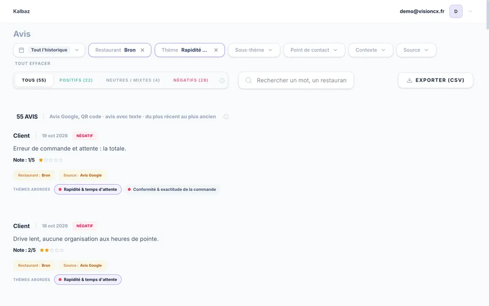 Liste des avis filtrés par établissement et par thème, avec le bouton d'export (données fictives).